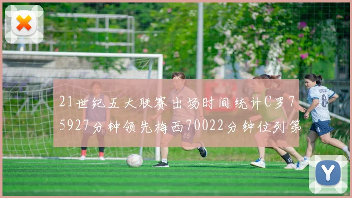 21世纪五大联赛出场时间统计C罗75927分钟领先梅西70022分钟位列第三